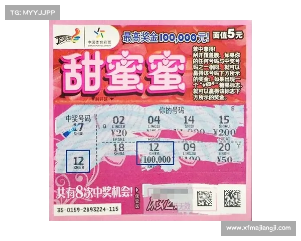 顶呱刮全新玩法揭秘:如何轻松中得大奖及其背后技巧解析 顶呱刮全新玩法揭秘:如何轻松中得大奖及其背后技巧解析